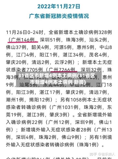 31省区市新增4例本土病例(31省区市新增4例本土病例 新闻)-第1张图片