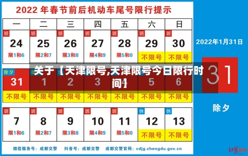 关于【天津限号,天津限号今日限行时间】-第1张图片