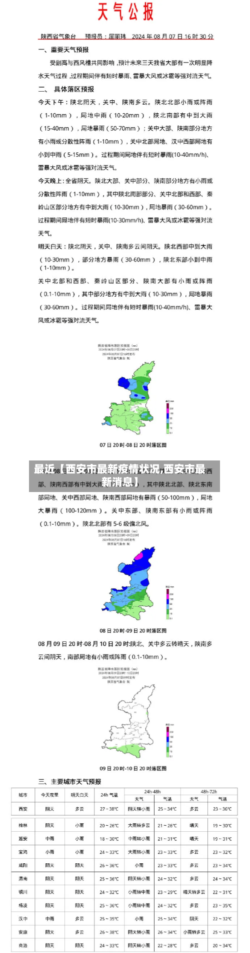 最近【西安市最新疫情状况,西安市最新消息】-第1张图片