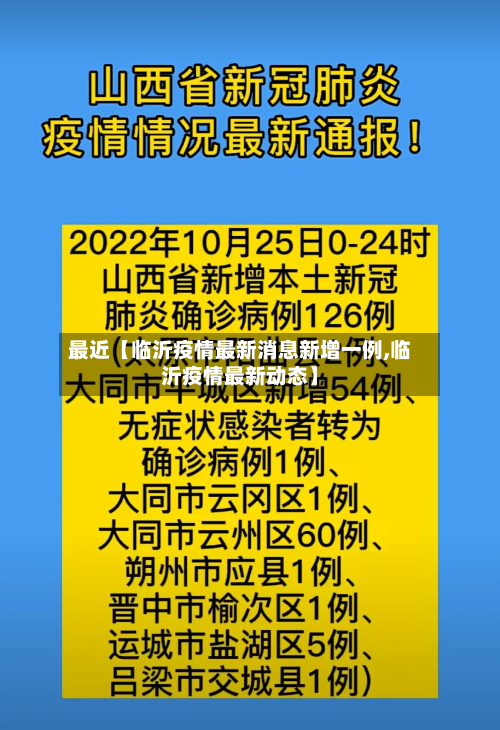 最近【临沂疫情最新消息新增一例,临沂疫情最新动态】-第1张图片