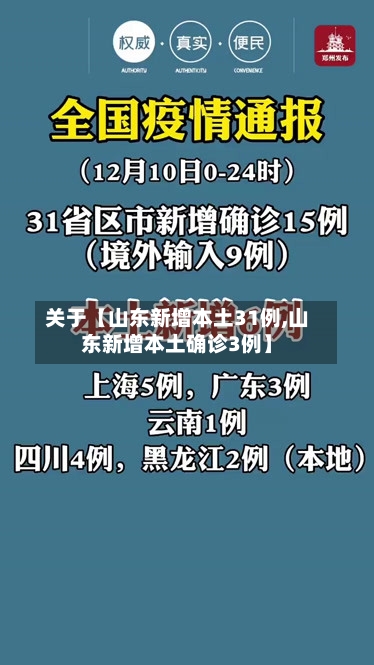 关于【山东新增本土31例,山东新增本土确诊3例】-第2张图片