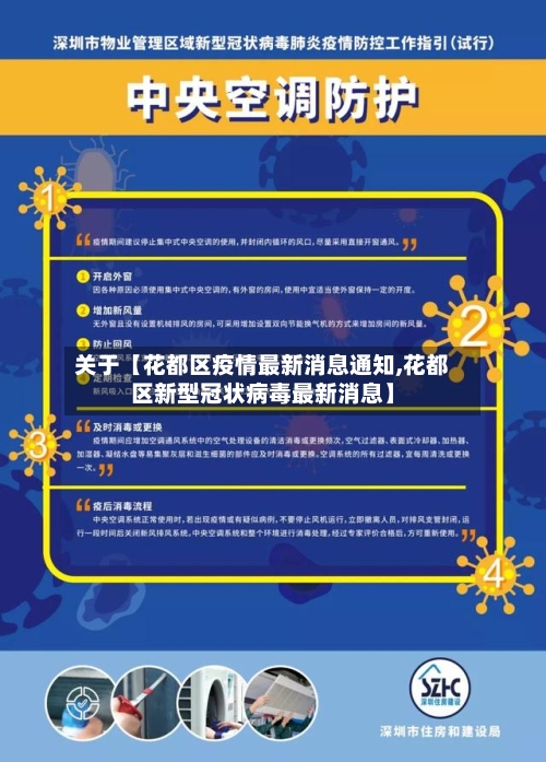 关于【花都区疫情最新消息通知,花都区新型冠状病毒最新消息】-第2张图片