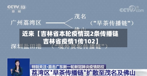 近来【吉林省本轮疫情现2条传播链吉林省疫情1传102】-第1张图片