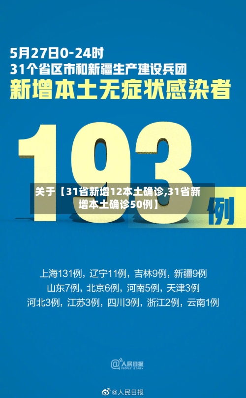 关于【31省新增12本土确诊,31省新增本土确诊50例】-第1张图片