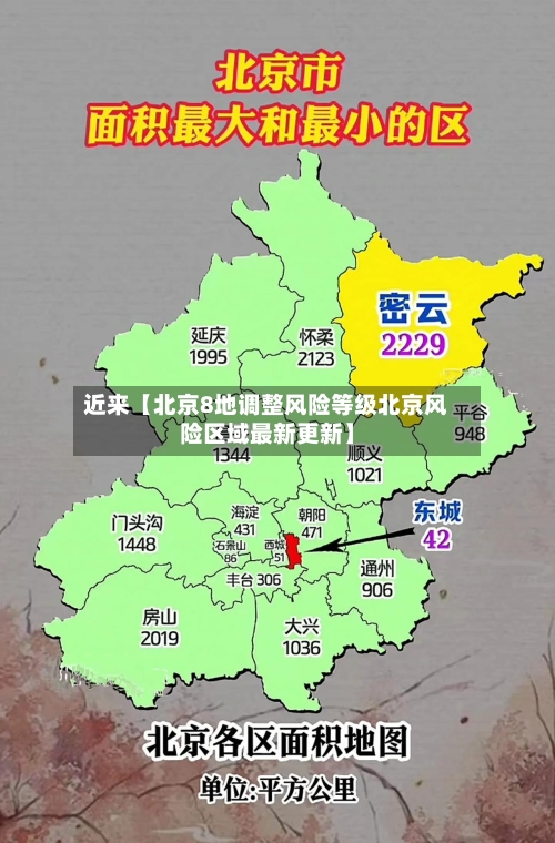 近来【北京8地调整风险等级北京风险区域最新更新】-第1张图片