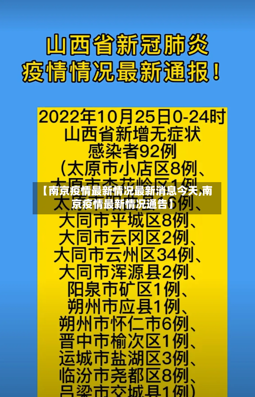【南京疫情最新情况最新消息今天,南京疫情最新情况通告】-第1张图片