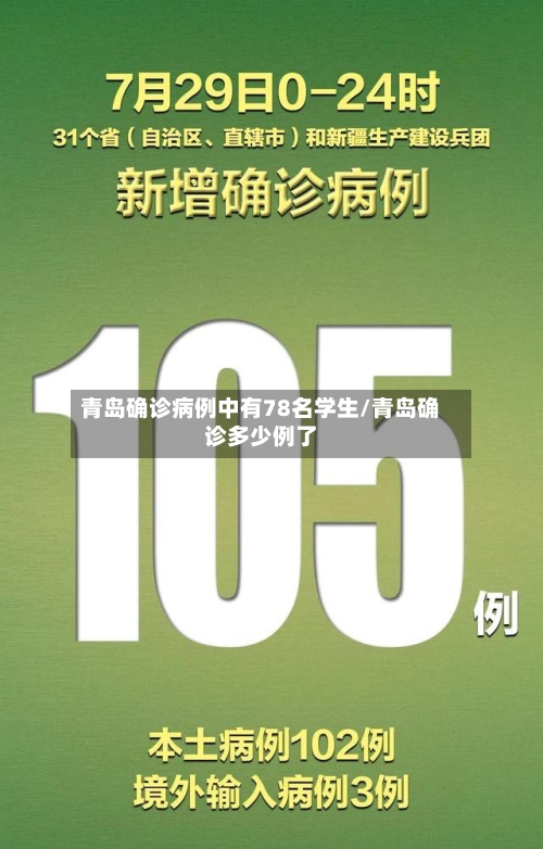 青岛确诊病例中有78名学生/青岛确诊多少例了-第1张图片