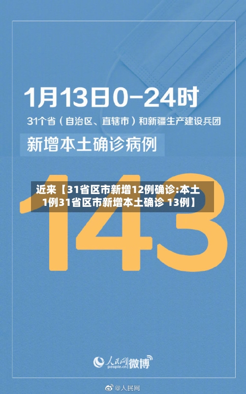 近来【31省区市新增12例确诊:本土1例31省区市新增本土确诊 13例】-第1张图片