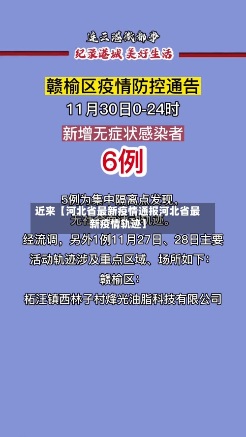 近来【河北省最新疫情通报河北省最新疫情轨迹】-第1张图片