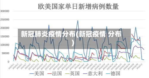新冠肺炎疫情分布(新冠疫情 分布)-第1张图片