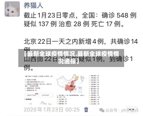 【最新全球疫情情况,最新全球疫情情况通报】-第1张图片