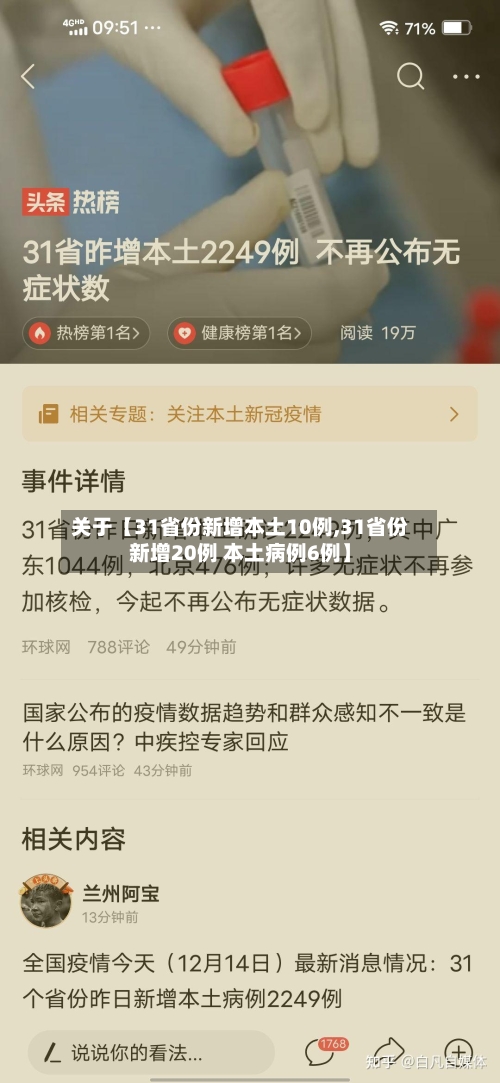 关于【31省份新增本土10例,31省份新增20例 本土病例6例】-第1张图片