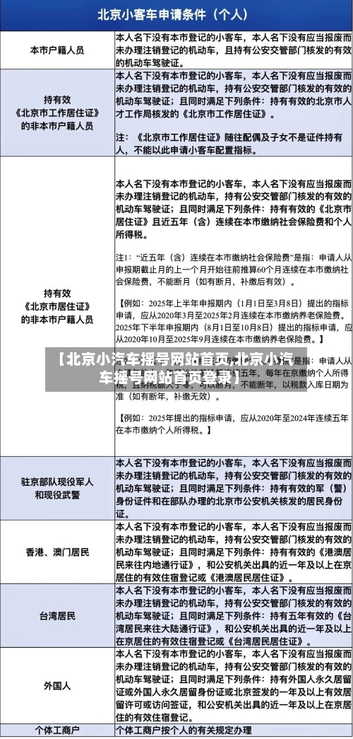 【北京小汽车摇号网站首页,北京小汽车摇号网站首页登录】-第1张图片