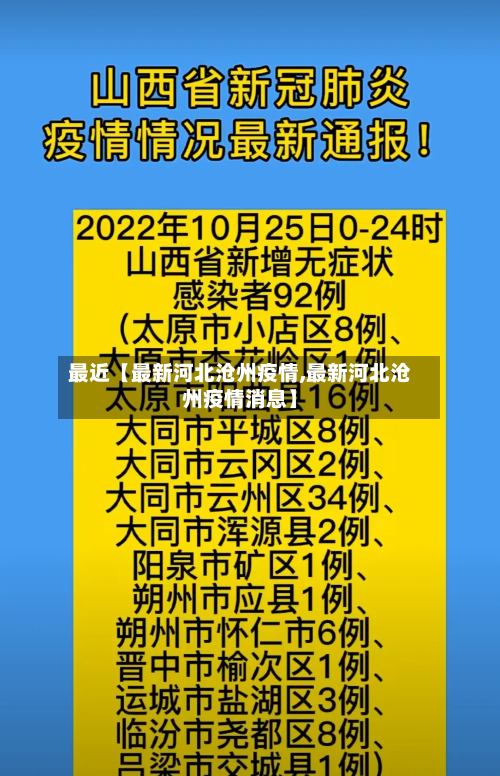 最近【最新河北沧州疫情,最新河北沧州疫情消息】-第2张图片