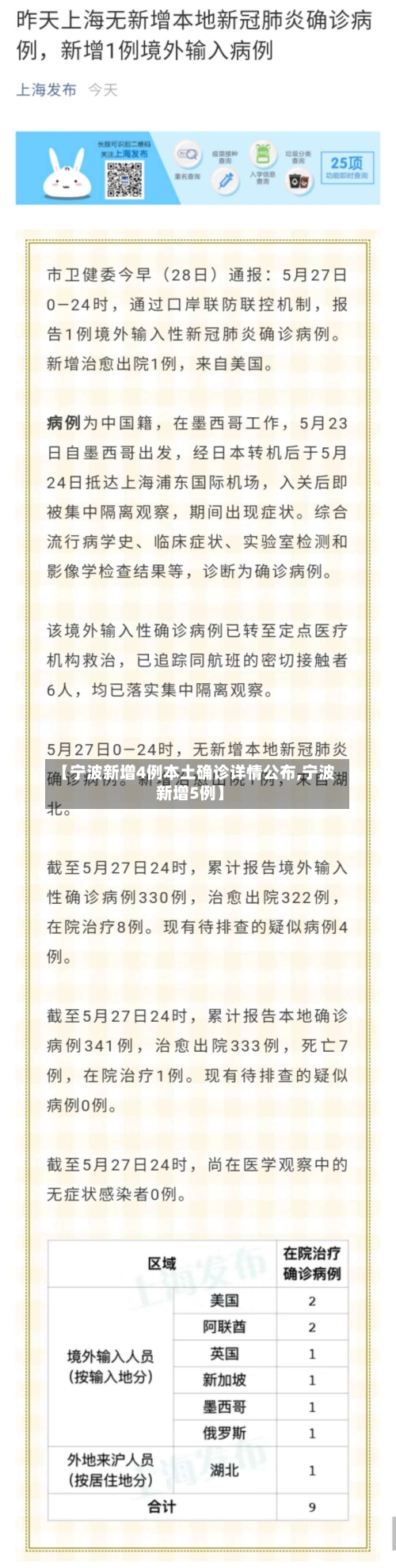 【宁波新增4例本土确诊详情公布,宁波新增5例】-第2张图片