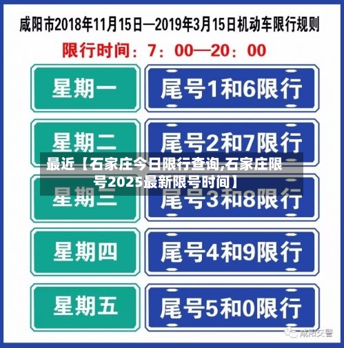 最近【石家庄今日限行查询,石家庄限号2025最新限号时间】-第1张图片
