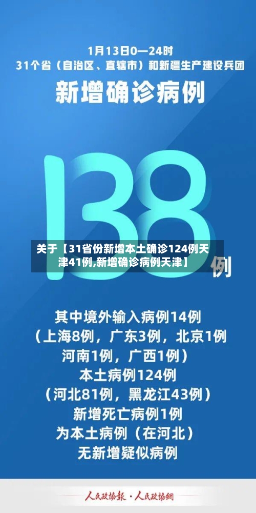 关于【31省份新增本土确诊124例天津41例,新增确诊病例天津】-第1张图片