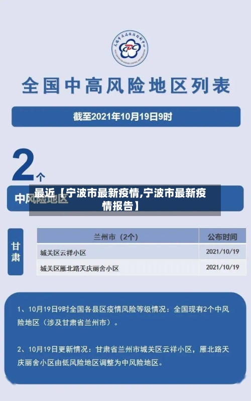 最近【宁波市最新疫情,宁波市最新疫情报告】-第1张图片