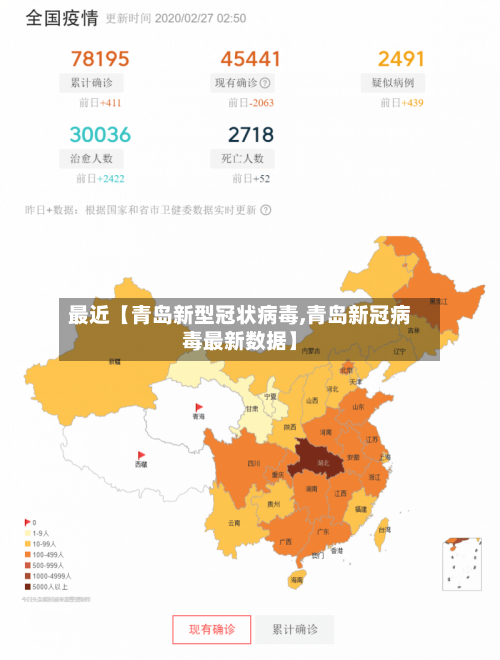 最近【青岛新型冠状病毒,青岛新冠病毒最新数据】-第3张图片