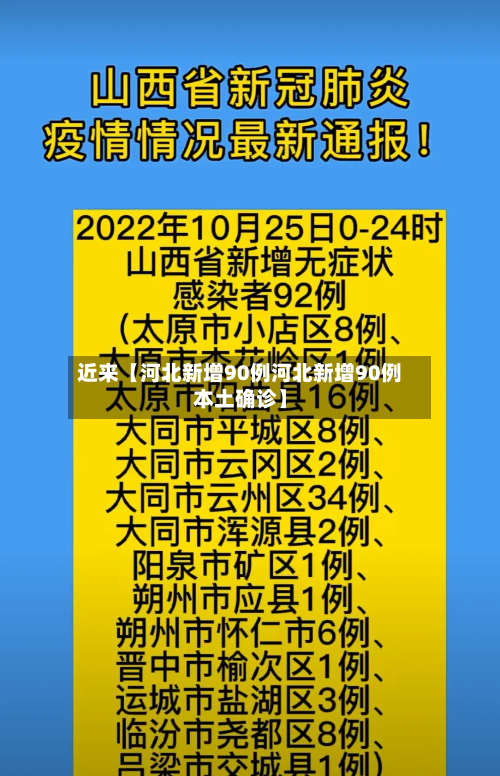 近来【河北新增90例河北新增90例本土确诊】-第3张图片