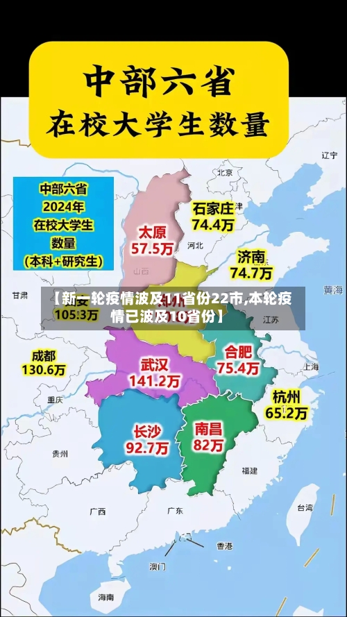 【新一轮疫情波及11省份22市,本轮疫情已波及10省份】-第1张图片