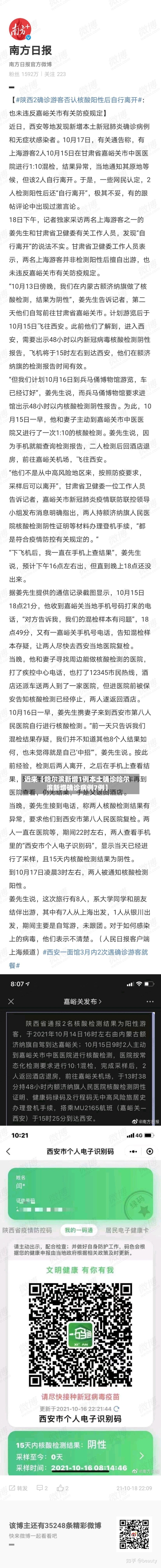 近来【哈尔滨新增1例本土确诊哈尔滨新增确诊病例7例】-第3张图片