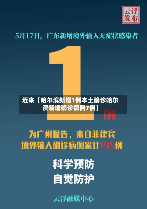 近来【哈尔滨新增1例本土确诊哈尔滨新增确诊病例7例】-第1张图片