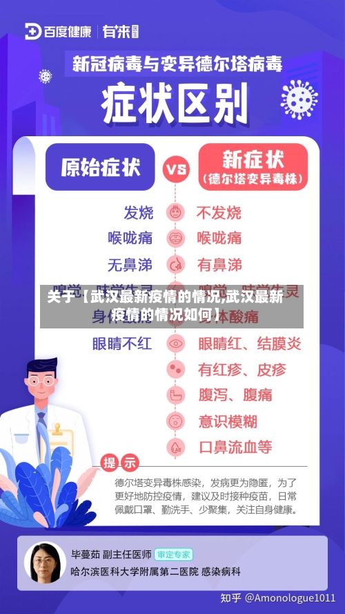 关于【武汉最新疫情的情况,武汉最新疫情的情况如何】-第2张图片
