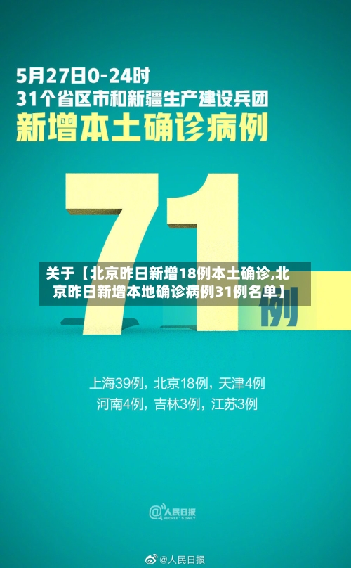 关于【北京昨日新增18例本土确诊,北京昨日新增本地确诊病例31例名单】-第1张图片