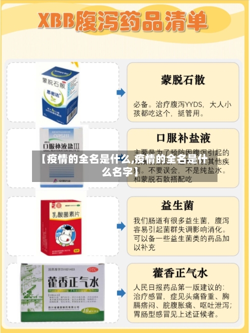 【疫情的全名是什么,疫情的全名是什么名字】-第3张图片