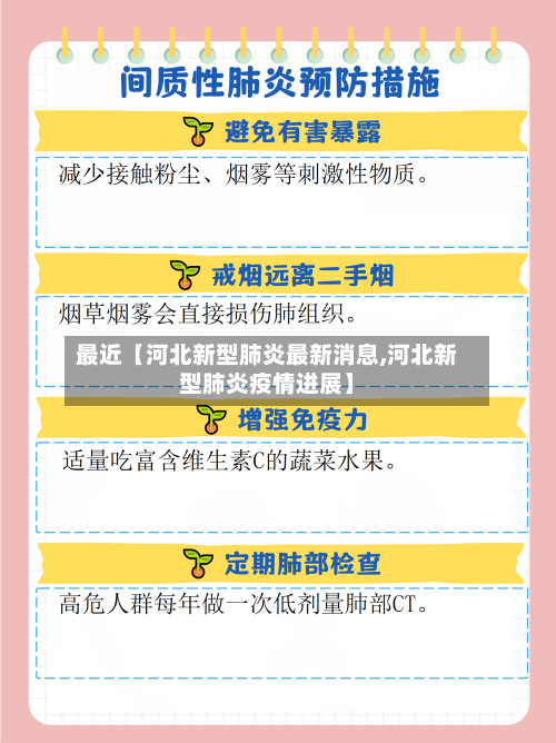 最近【河北新型肺炎最新消息,河北新型肺炎疫情进展】-第1张图片