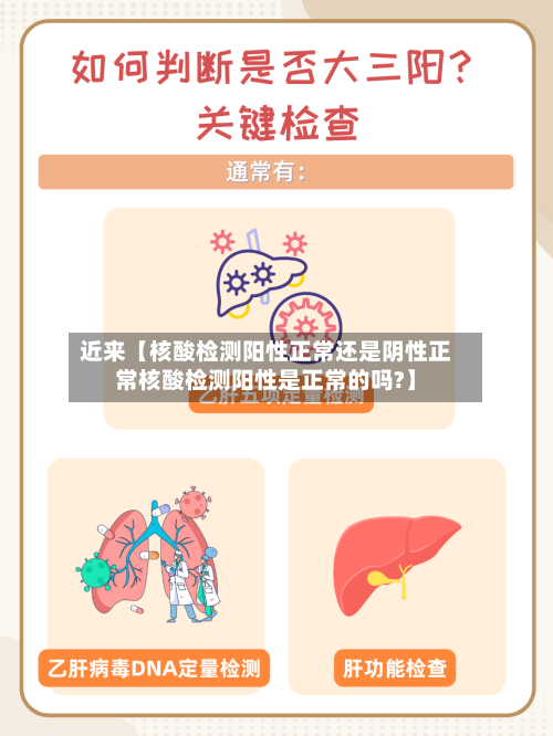 近来【核酸检测阳性正常还是阴性正常核酸检测阳性是正常的吗?】-第1张图片