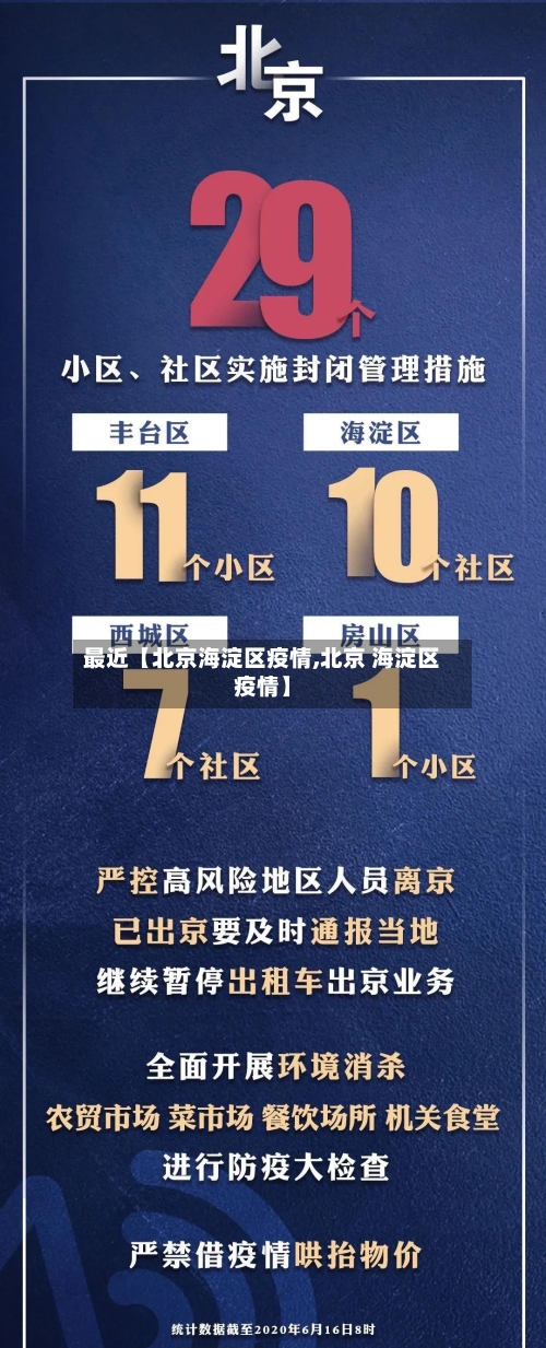 最近【北京海淀区疫情,北京 海淀区疫情】-第1张图片