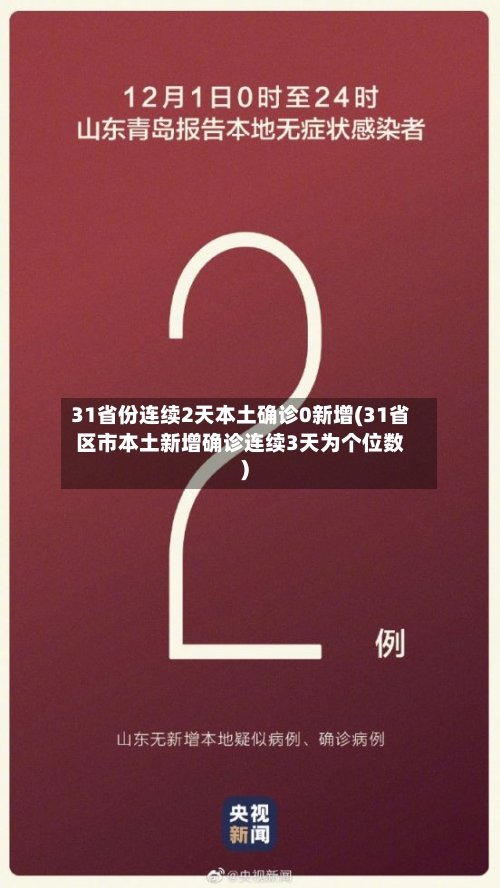 31省份连续2天本土确诊0新增(31省区市本土新增确诊连续3天为个位数)-第1张图片
