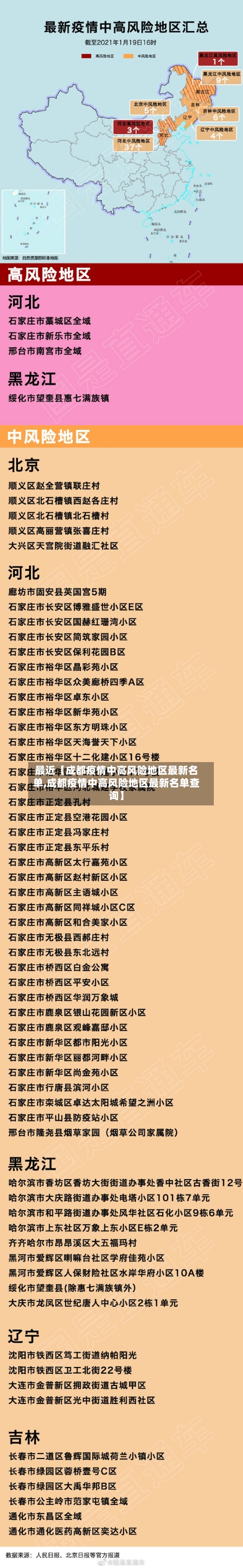最近【成都疫情中高风险地区最新名单,成都疫情中高风险地区最新名单查询】-第1张图片