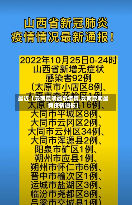 最近【云南昆明最近疫情,云南昆明最新疫情通报】-第1张图片