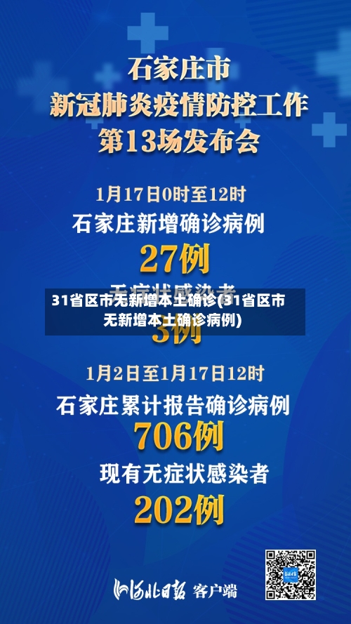 31省区市无新增本土确诊(31省区市无新增本土确诊病例)-第1张图片