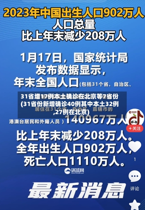 31省增17例本土确诊在北京等7省份(31省份新增确诊40例其中本土32例,27例在北京)-第1张图片
