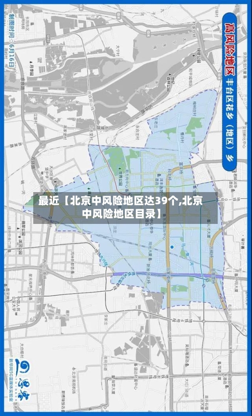 最近【北京中风险地区达39个,北京中风险地区目录】-第1张图片