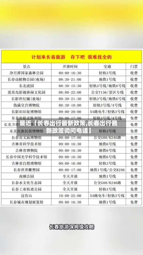 最近【长春出行最新政策,长春出行最新政策询问电话】-第1张图片