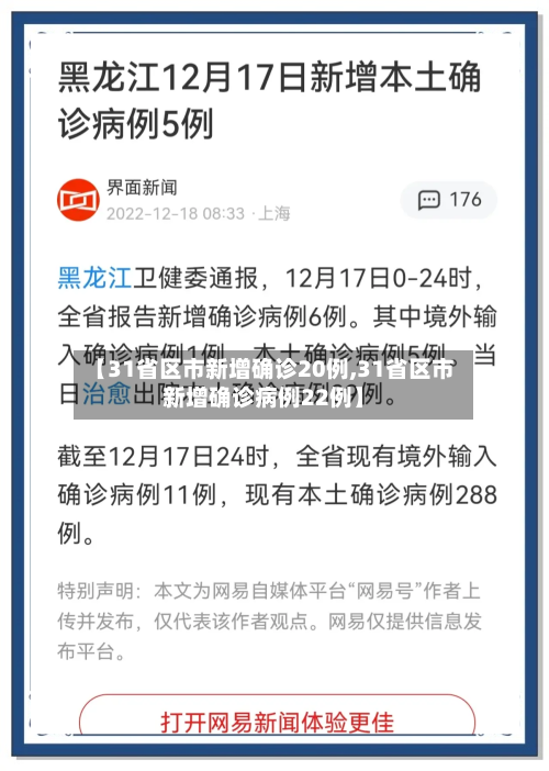 【31省区市新增确诊20例,31省区市新增确诊病例22例】-第1张图片