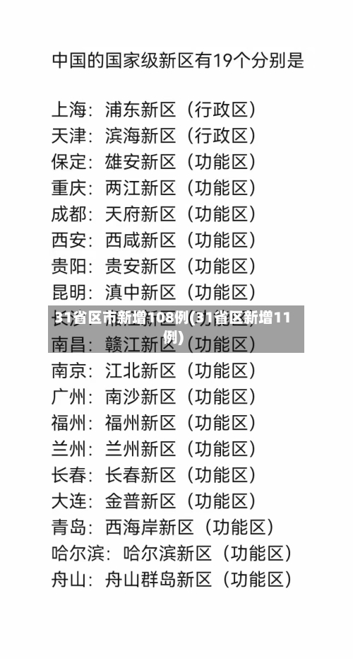 31省区市新增108例(31省区新增11例)-第2张图片