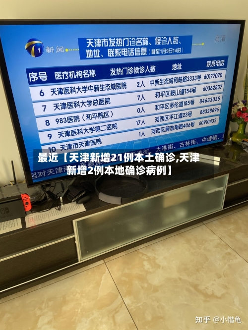 最近【天津新增21例本土确诊,天津新增2例本地确诊病例】-第1张图片