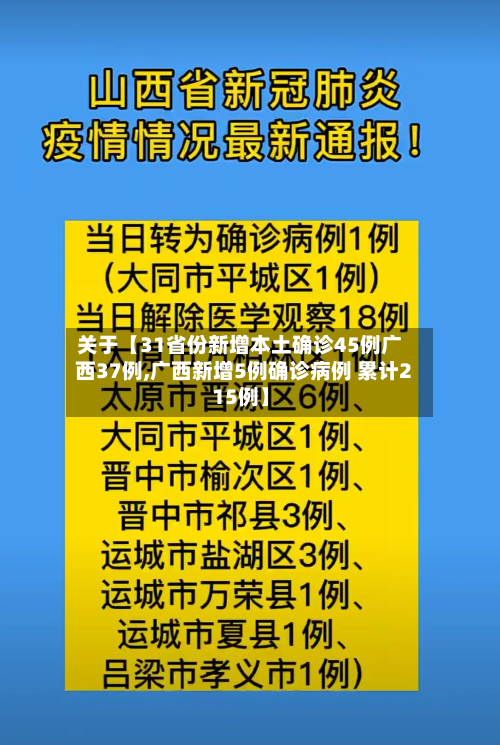 关于【31省份新增本土确诊45例广西37例,广西新增5例确诊病例 累计215例】-第1张图片