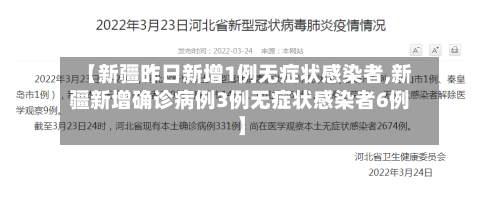 【新疆昨日新增1例无症状感染者,新疆新增确诊病例3例无症状感染者6例】-第1张图片