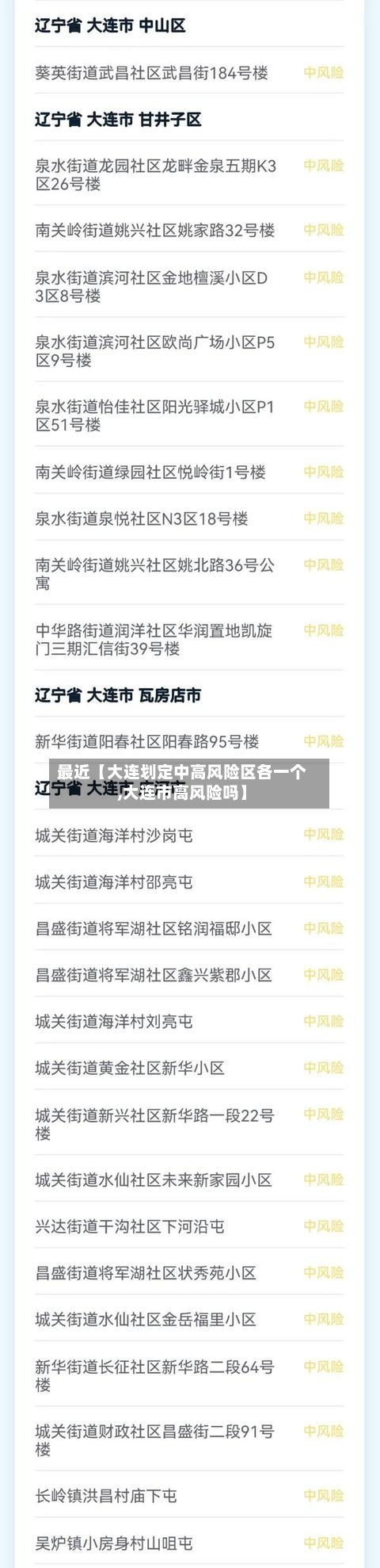 最近【大连划定中高风险区各一个,大连市高风险吗】-第1张图片