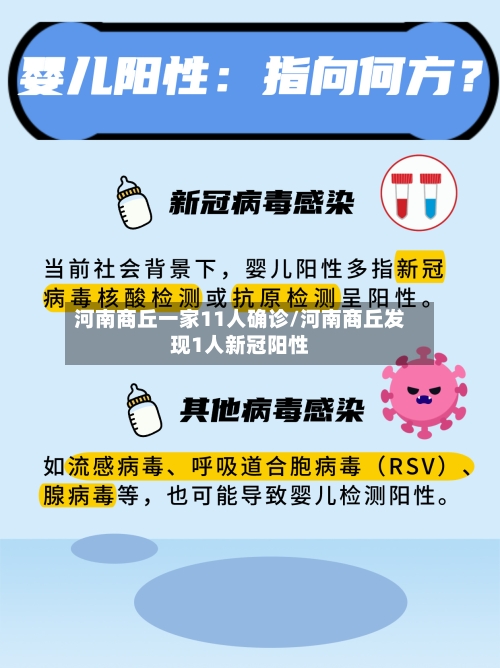 河南商丘一家11人确诊/河南商丘发现1人新冠阳性-第2张图片