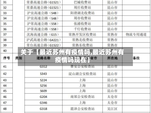 关于【最近苏州有疫情吗,最近苏州有疫情吗现在】-第1张图片