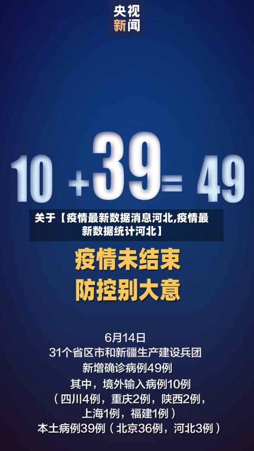 关于【疫情最新数据消息河北,疫情最新数据统计河北】-第1张图片