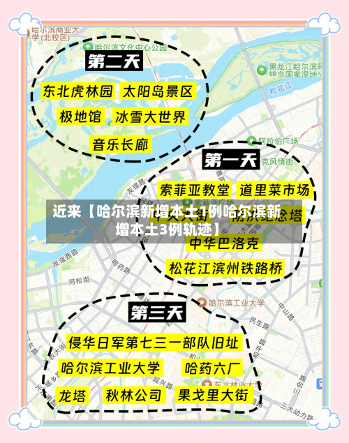 近来【哈尔滨新增本土1例哈尔滨新增本土3例轨迹】-第1张图片